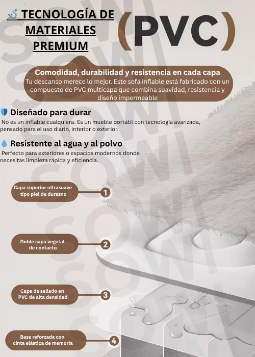 ¡ESTA OPORTUNIDAD ACABA EN SOLO 5 COMPRAS MÁS! COMBO 3 EN 1 SOFA INFLABLE PREMIUM