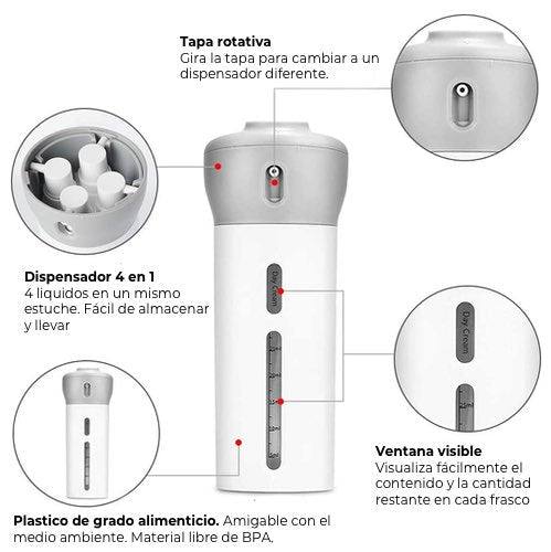 ViajaFácil 4 en 1: Dispensador Compacto de Líquidos