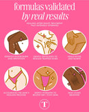 ¡Descuento exclusivo por tiempo limitado! TRULY® 🍓 Aceite Post-Afeitado 2X1