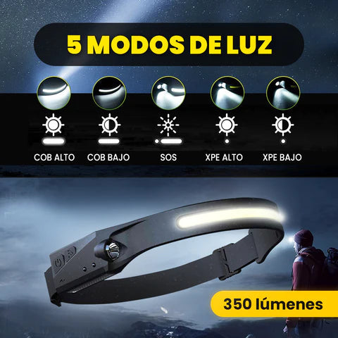 EcoBeam – Linterna Frontal LED Recargable