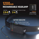 ¡Quedan solo 2 horas para finalizar tu compra con descuento! Linterna de Cabeza con Sensor de movimiento